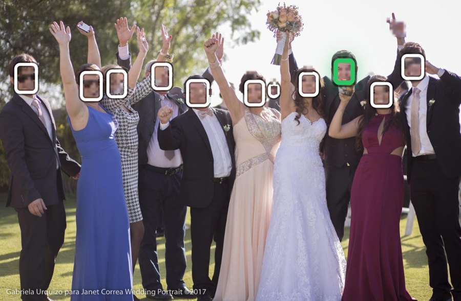 Foto grupal bajo sol intenso: decenas de rostros pequeños y sombras duras.